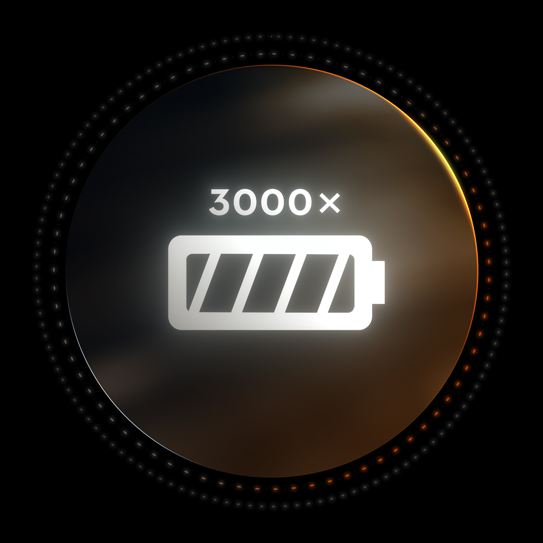Batterie AP 300.0 P C 