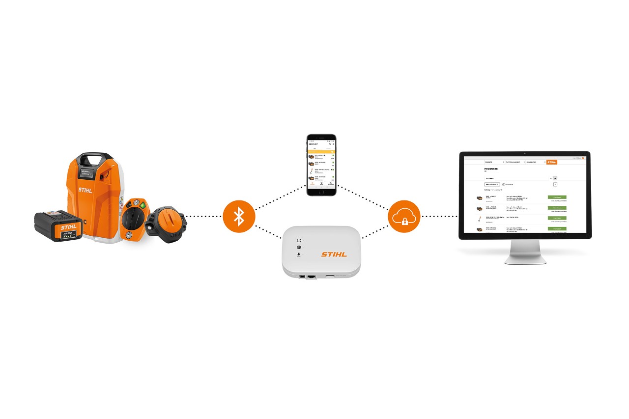 Système STIHL connected sur fond blanc